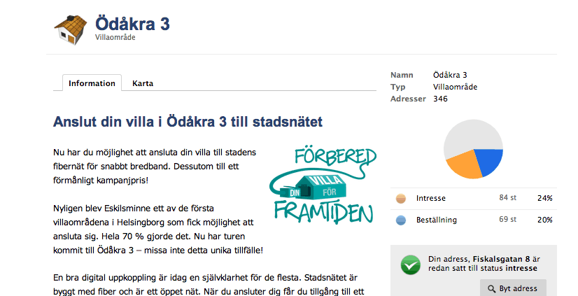 Ge mig fiber!